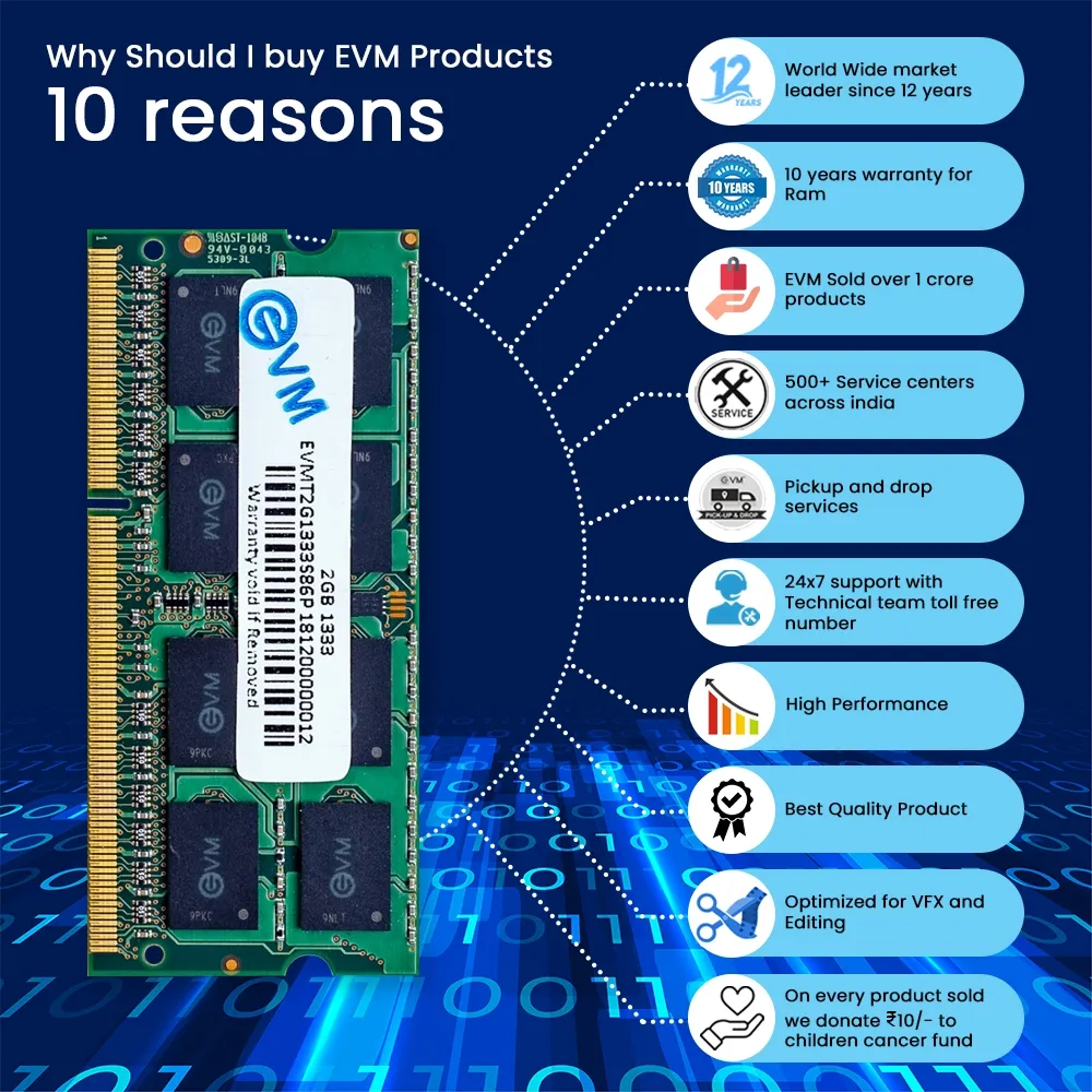EVM Laptop Ram 2GB DDR3 1333Mhz view 7